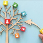 SMART SCHOOL – Sostegno Scuola